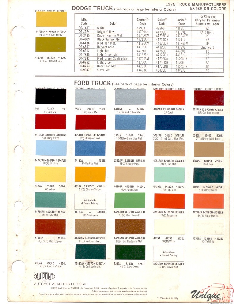 1977 Ford Paint Charts Truck DuPont 4